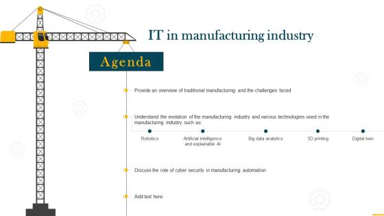 Agenda IT In Manufacturing Industry Ppt Slides Background Images