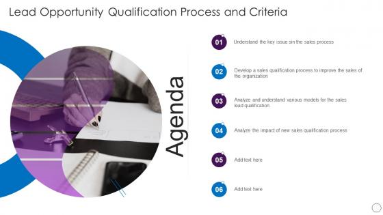Agenda Lead Opportunity Qualification Process And Criteria