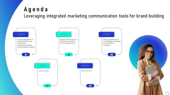 Agenda Leveraging Integrated Marketing Communication Tools For Brand Building MKT SS V