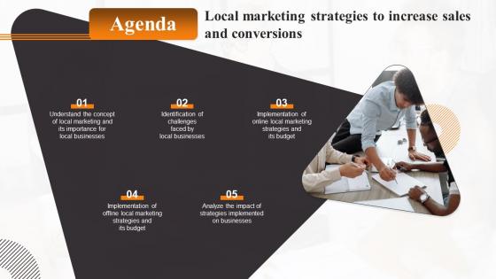 Agenda Local Marketing Strategies To Increase Sales And Conversions MKT SS