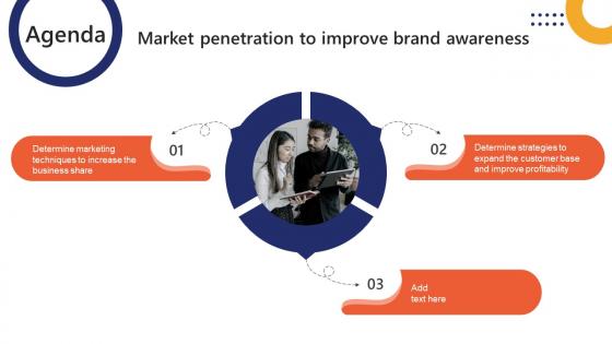 Agenda Market Penetration To Improve Brand Awareness Strategy SS
