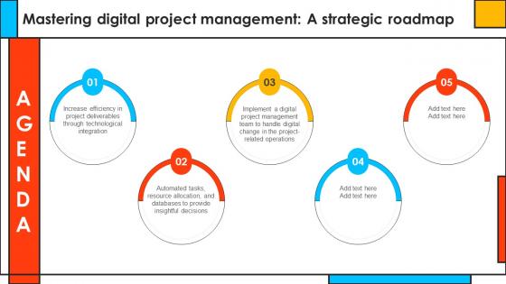 Agenda Mastering Digital Project Management A Strategic Roadmap PM SS V
