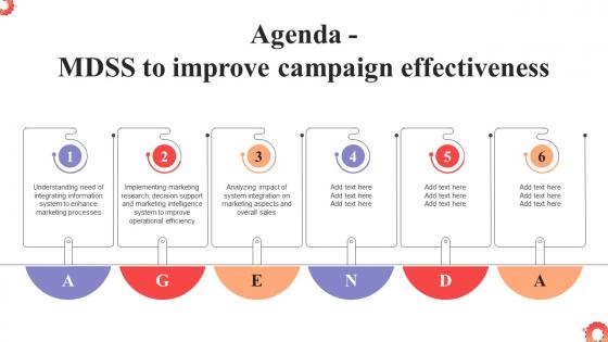 Agenda MDSS To Improve Campaign Effectiveness MKT SS V