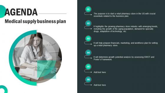 Agenda Medical Supply Business Plan BP SS