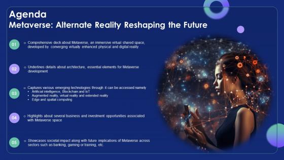 Agenda Metaverse Alternate Reality Reshaping The Future AI SS V