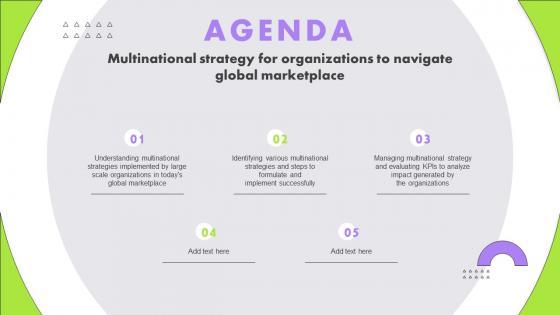 Agenda Multinational Strategy For Organizations To Navigate Global Marketplace Strategy SS