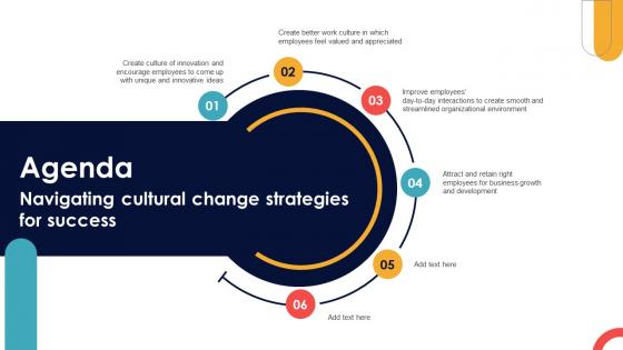 Agenda Navigating Cultural Change Strategies For Success CM SS V
