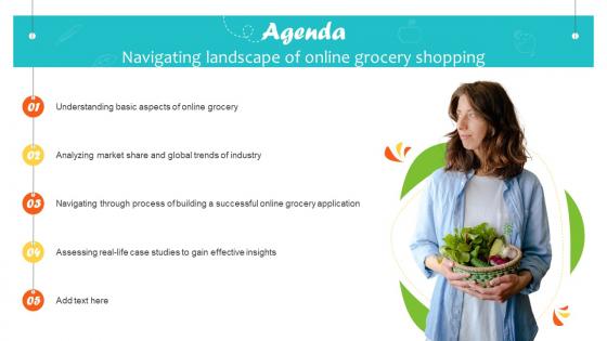 Agenda Navigating Landscape Of Online Grocery Shopping
