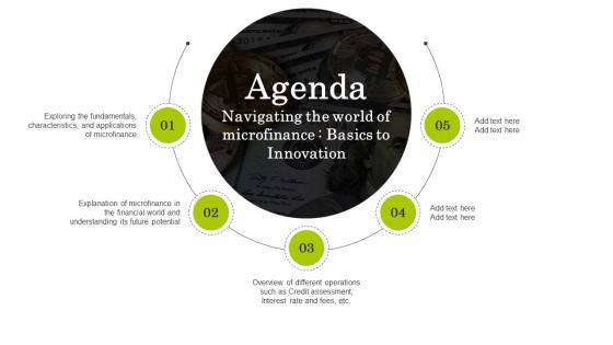 Agenda Navigating The World Of Microfinance Basics To Innovation Fin SS