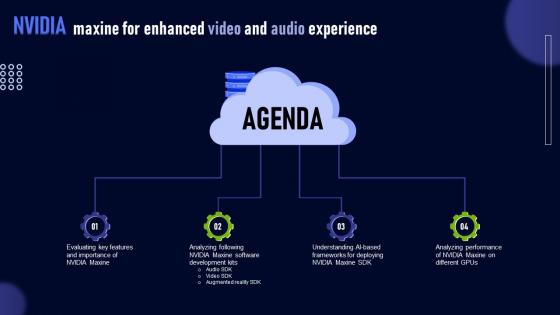 Agenda Nvidia Maxine For Enhanced Video And Audio Experience AI SS