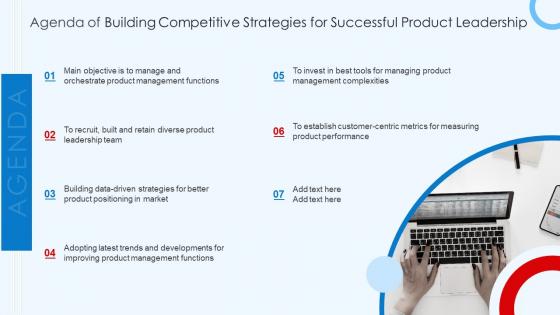 Agenda Of Building Competitive Strategies For Successful Product Leadership