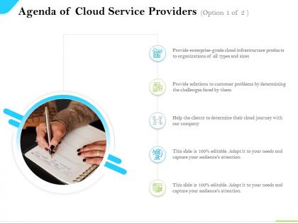 Agenda of cloud service providers infrastructure products ppt powerpoint presentation files