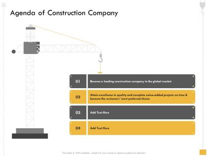 Agenda of construction company attain become ppt powerpoint presentation ideas structure