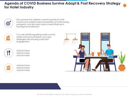 Agenda of covid business survive adapt and post recovery strategy for hotel industry ppt powerpoint outline