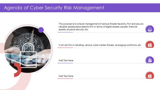 Agenda of cyber security risk management ppt slides graphics