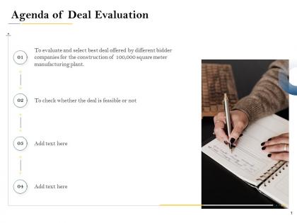 Agenda of deal evaluation deal evaluation ppt powerpoint presentation inspiration