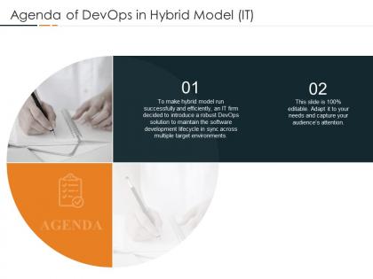 Agenda of devops in hybrid model it ppt pictures