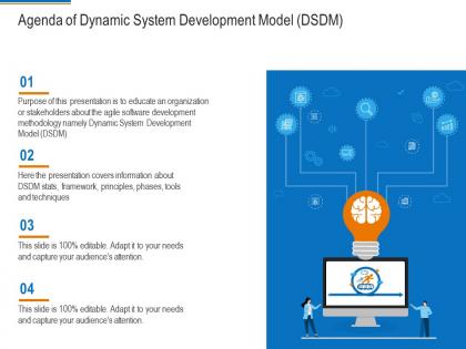 Agenda of dynamic system development model dsdm ppt show designs