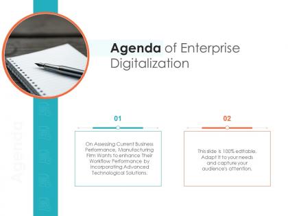 Agenda of enterprise digitalization ppt sample