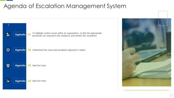Agenda of escalation management system ppt slides ideas
