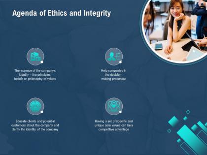 Agenda of ethics and integrity having m2583 ppt powerpoint presentation file shapes