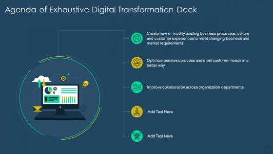 Agenda of exhaustive digital transformation deck