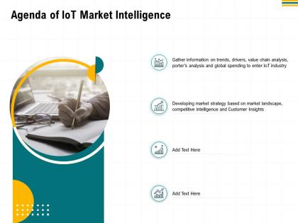 Agenda of iot market intelligence m2946 ppt powerpoint presentation model show