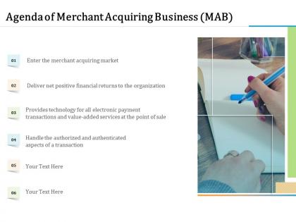 Agenda of merchant acquiring business mab point ppt powerpoint presentation ideas rules