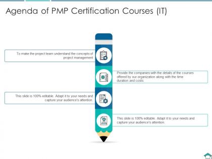 Agenda of pmp certification courses it