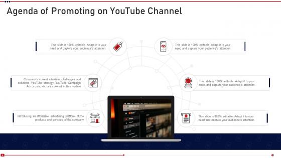 Agenda of promoting on youtube channel ppt layout