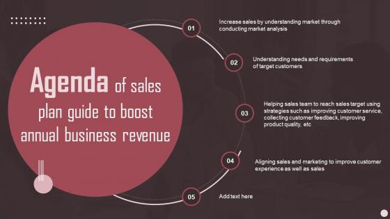 Agenda Of Sales Plan Guide To Boost Annual Business Revenue