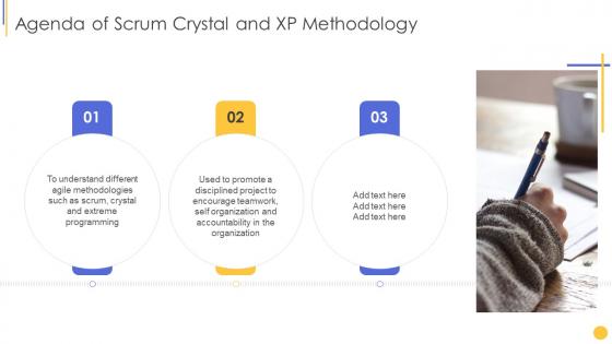 Agenda of scrum crystal and xp methodology ppt slides style