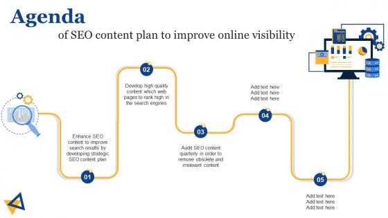 Agenda Of SEO Content Plan To Improve Online Visibility Strategy SS