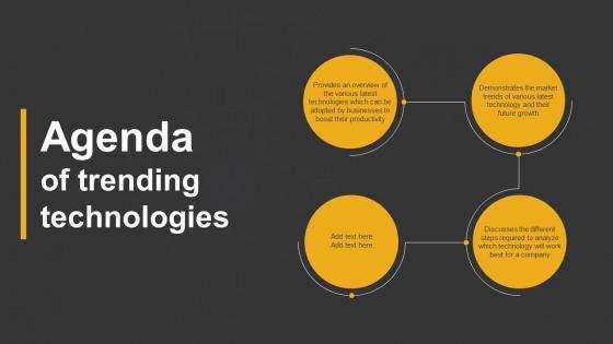 Agenda Of Trending Technologies Ppt Graphics