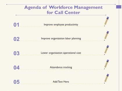 Agenda of workforce management for call center m1742 ppt powerpoint presentation ideas picture