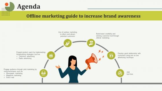 Agenda Offline Marketing Guide To Increase Brand Awareness Strategy SS