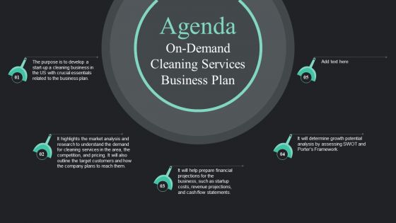 Agenda On Demand Cleaning Services Business Plan BP SS