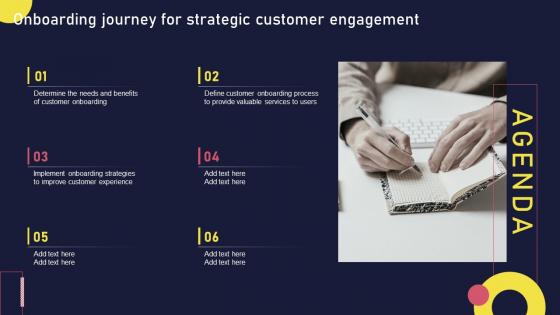 Agenda Onboarding Journey For Strategic Customer Engagement