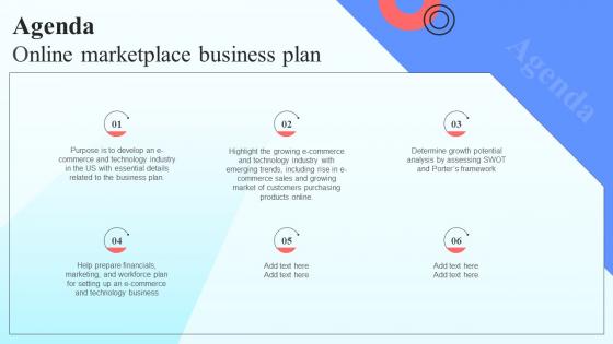 Agenda Online Marketplace Business Plan BP SS