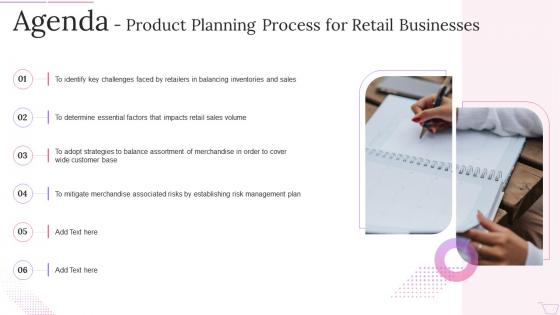 Agenda Product Planning Process For Retail Businesses Ppt Slides Icons