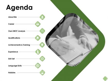 Agenda qualifications skills f325 ppt powerpoint presentation pictures icon