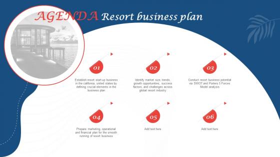 Agenda Resort Business Plan Ppt Powerpoint Presentation Infographics Display BP SS