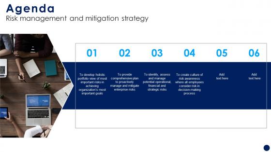 Agenda Risk Management And Mitigation Strategy Ppt Powerpoint Presentation Pictures Icon