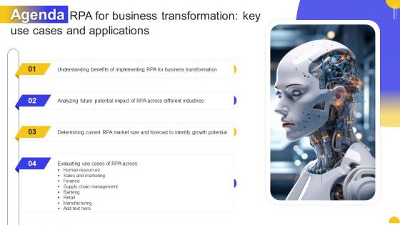 Agenda Rpa For Business Transformation Key Use Cases And Applications AI SS