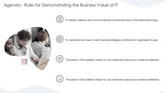 Agenda rules for demonstrating the business value of it
