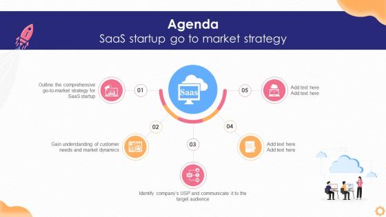 Agenda Saas Startup Go To Market Strategy Ppt Slides Background Images GTM SS