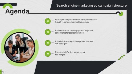 Agenda Search Engine Marketing Ad Campaign Structure