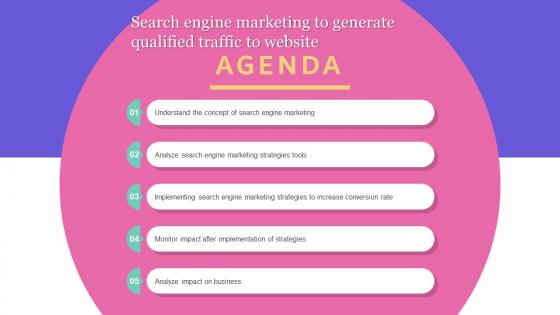 Agenda Search Engine Marketing To Generate Qualified Traffic To Website MKT SS