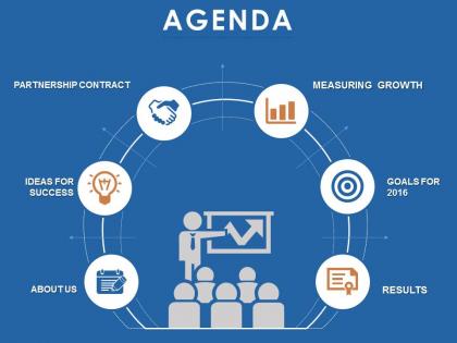 Agenda slide with icons going from left to right in a circle powerpoint slide