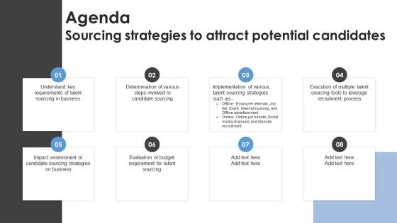 Agenda Sourcing Strategies To Attract Potential Candidates